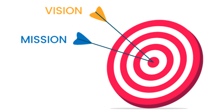 Mission Image